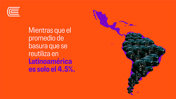 ¿Reducir, reusar y reciclar? Conoce la propuesta de Recidar
